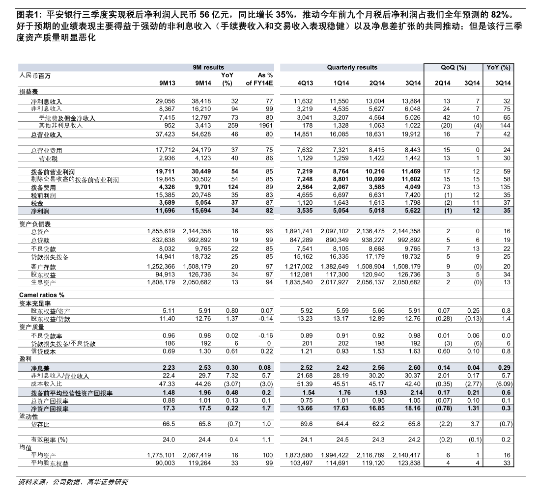 朗威视讯 关于公司全称变更的公告及其在通信传输设备专业修理领域的战略意义